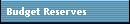Budget Reserves