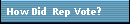 How Did  Rep Vote?