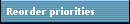 Reorder priorities