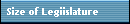 Size of Legiislature