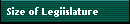 Size of Legiislature